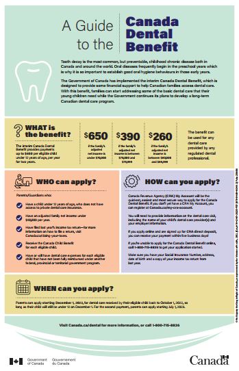 Canada Dental Benefit Factsheet